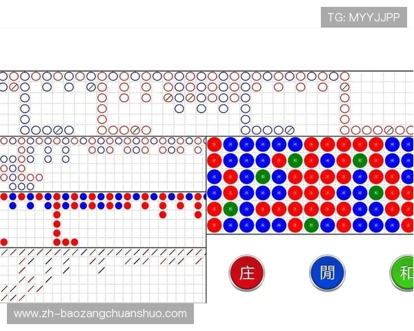 百家乐路单电脑版下载与安装详细教程让新手玩家也能快速上手掌握核心技巧