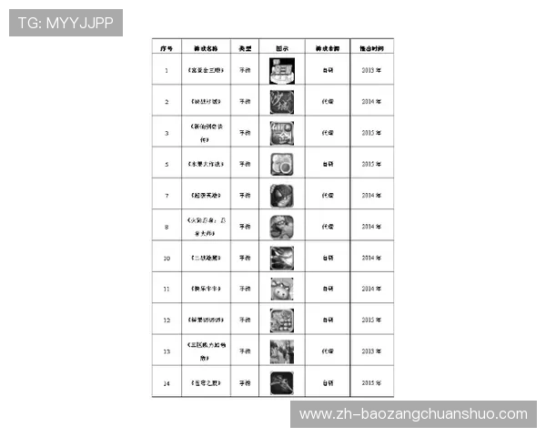 通过AG现金APP轻松管理账户资金，实时掌握最新的财务动态
